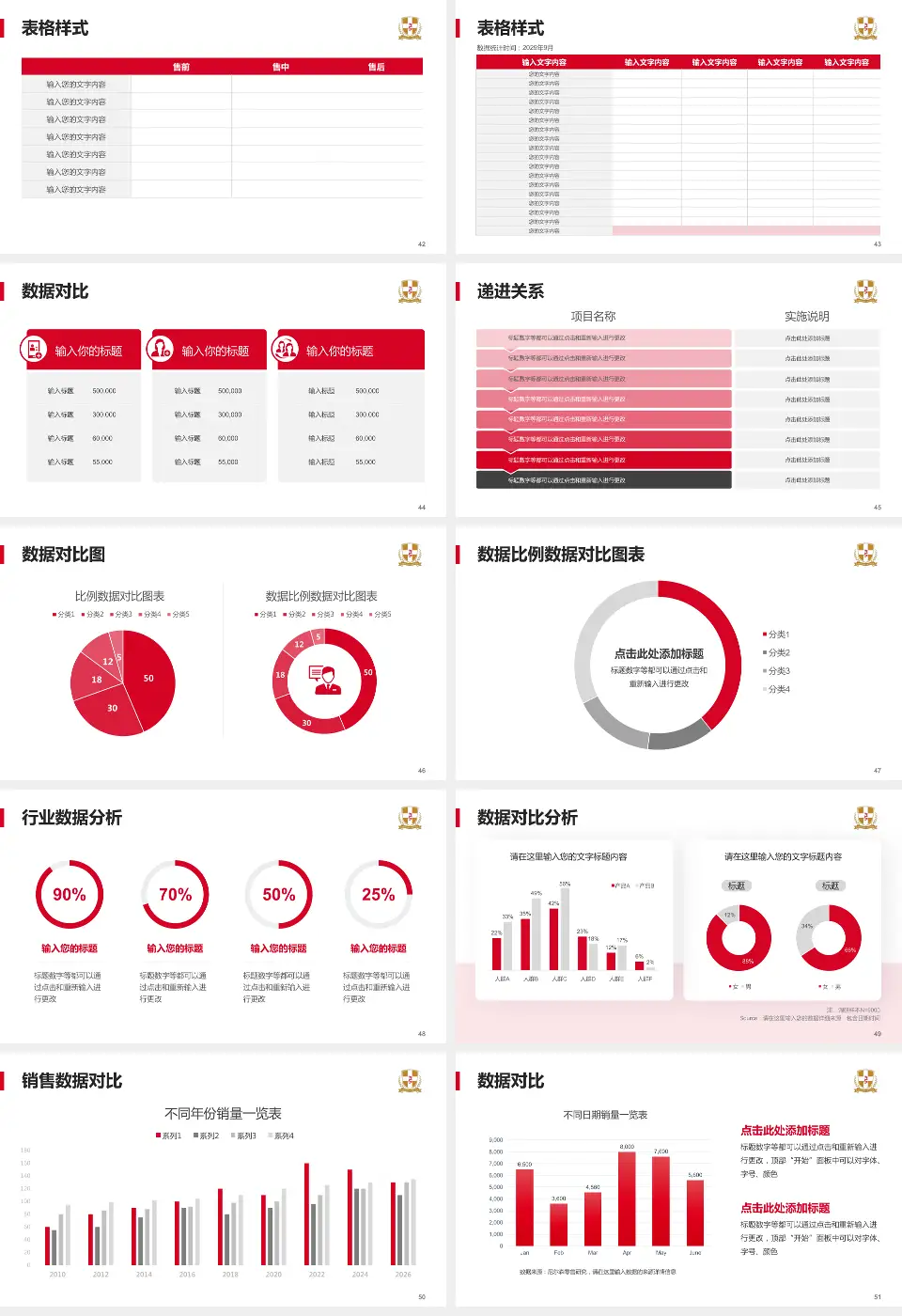 苏州九龙医院品管圈PDCA演示专用PPT模板16:9格式幻灯片预览图6