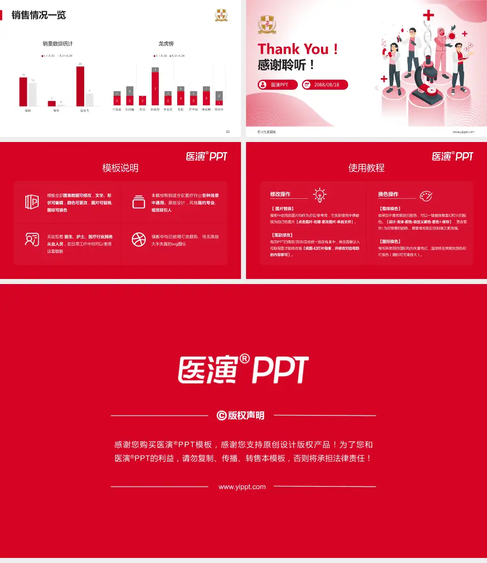 苏州九龙医院品管圈PDCA演示专用PPT模板16:9格式幻灯片预览图7