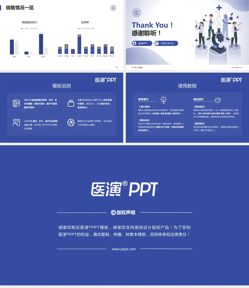 新沂市人民医院品管圈PDCA演示专用PPT模板16:9格式幻灯片预览图7
