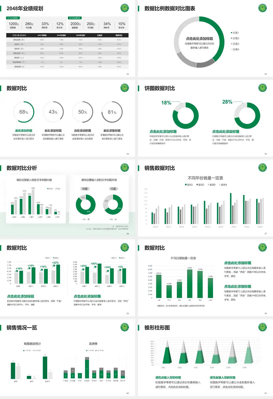常州市第四人民医院科室介绍与推广PPT模板16:9格式幻灯片预览图5