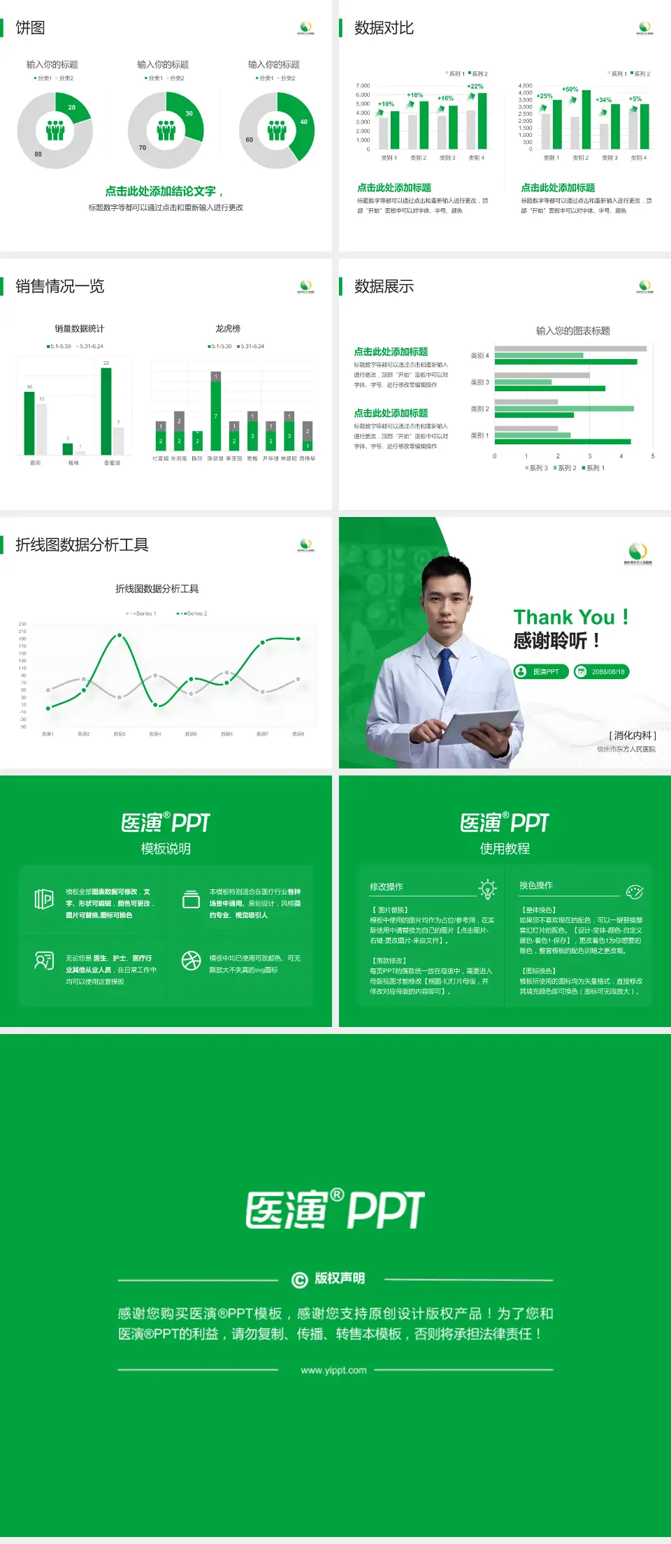 徐州市东方人民医院病例分享与讨论PPT模板4:3格式幻灯片预览图4