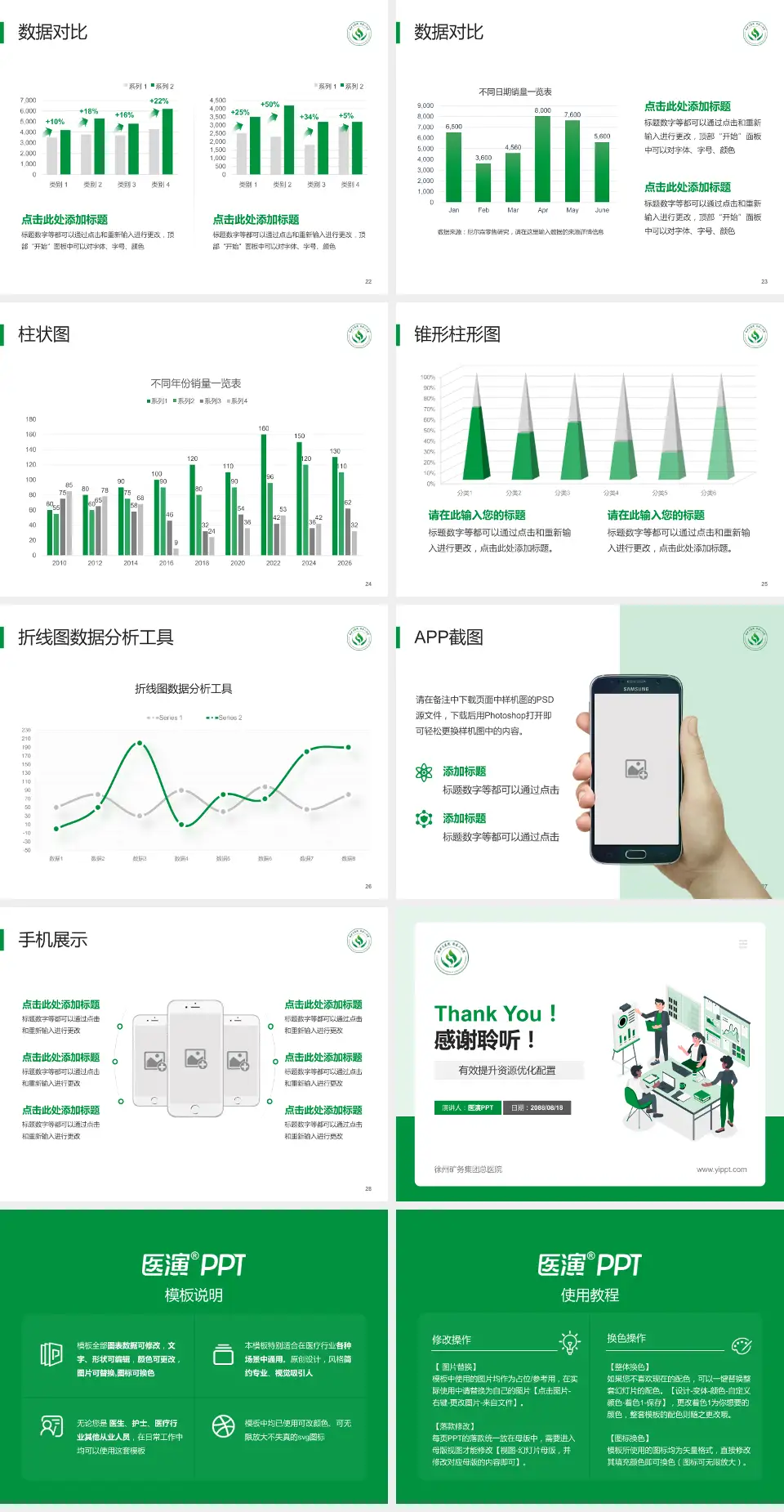 徐州矿务集团总医院财务与预算报告PPT模板4:3格式幻灯片预览图4