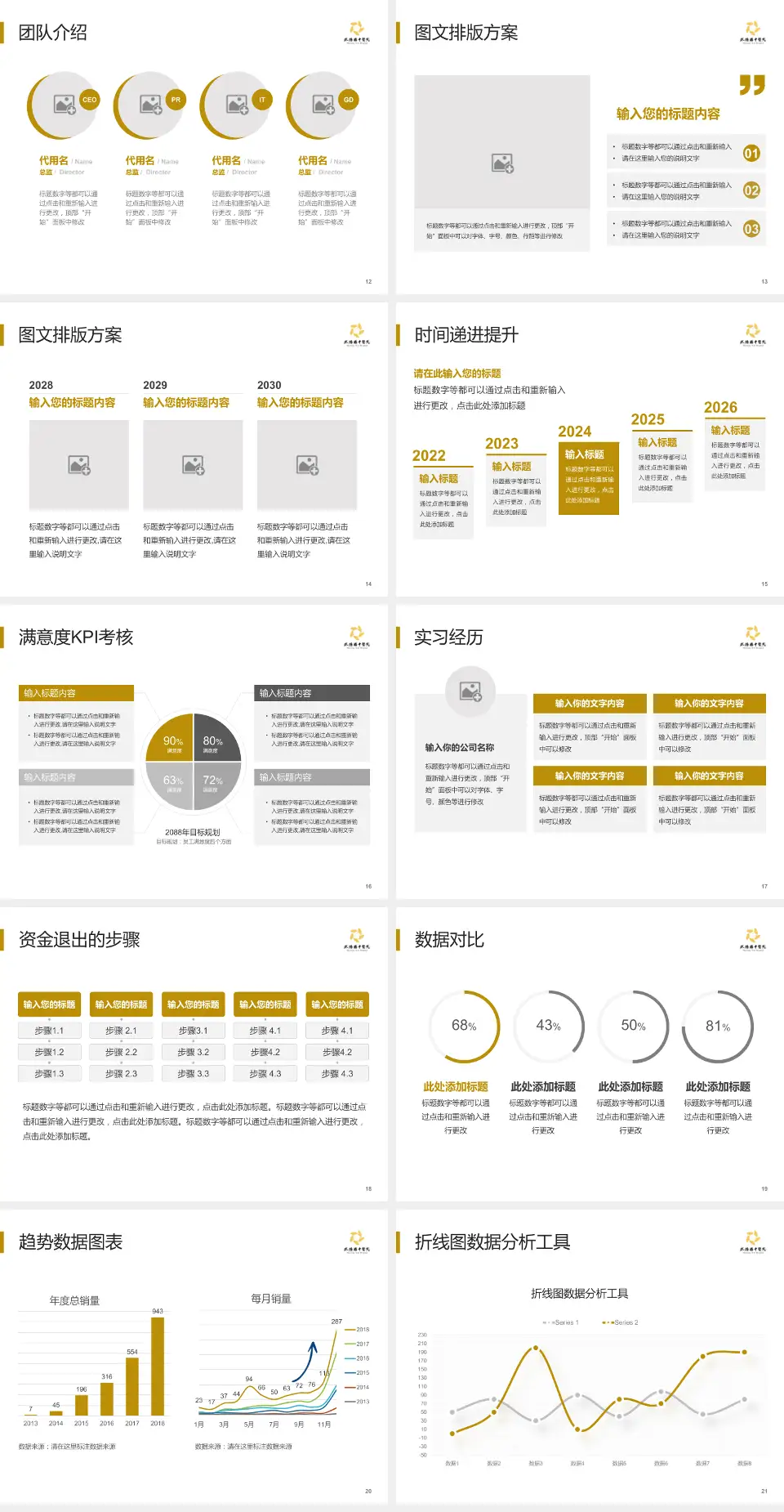 沭阳县中医院培训与教育PPT模板4:3格式幻灯片预览图3