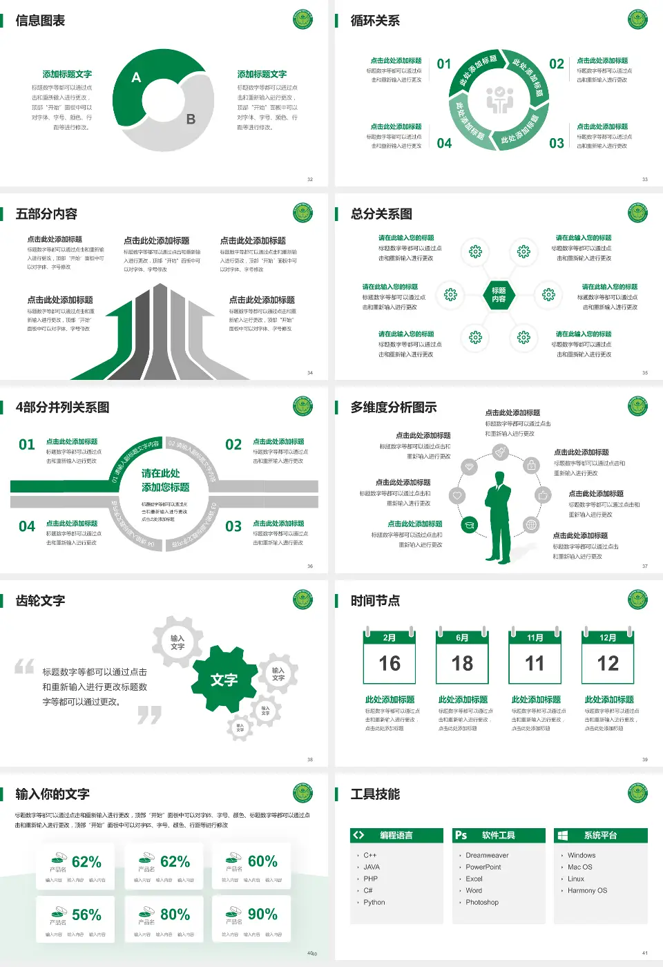 常州市第四人民医院护理专业职业生涯规划PPT模板16:9格式幻灯片预览图5