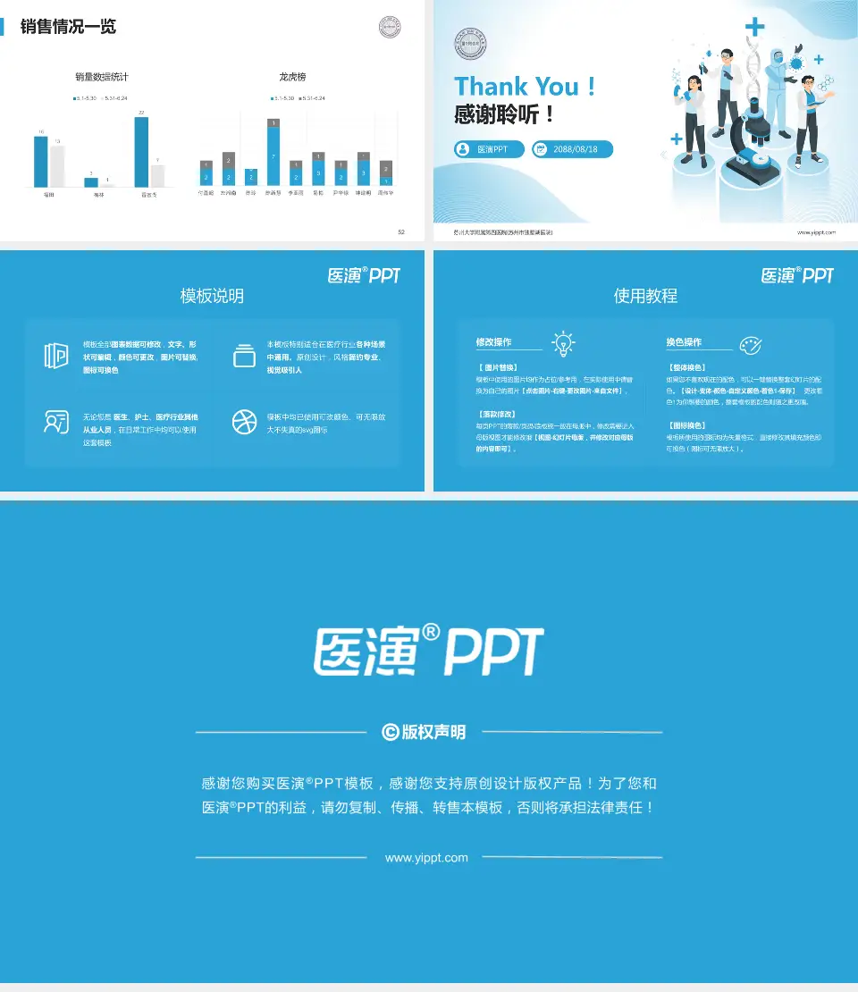 苏州大学附属第四医院(苏州市独墅湖医院)品管圈PDCA演示专用PPT模板16:9格式幻灯片预览图7