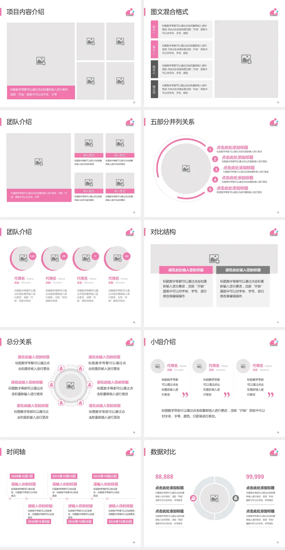 徐州市妇幼保健院医疗知识普及PPT模板4:3格式幻灯片预览图3
