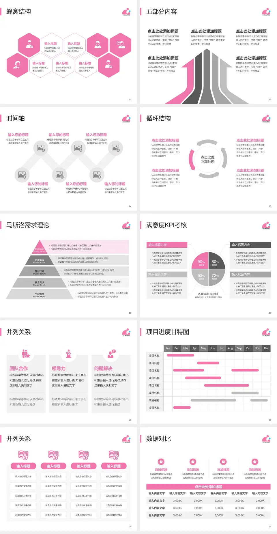 徐州市妇幼保健院医疗知识普及PPT模板4:3格式幻灯片预览图4