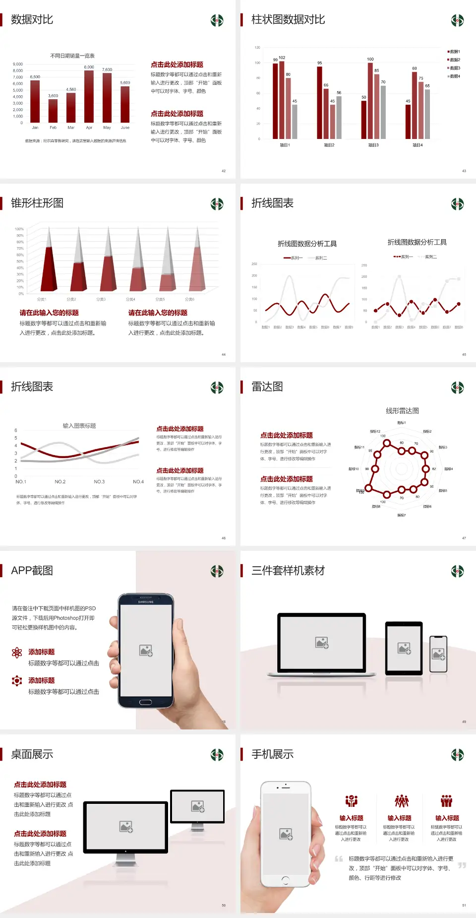 如皋市中医院医院管理报告PPT模板4:3格式幻灯片预览图6