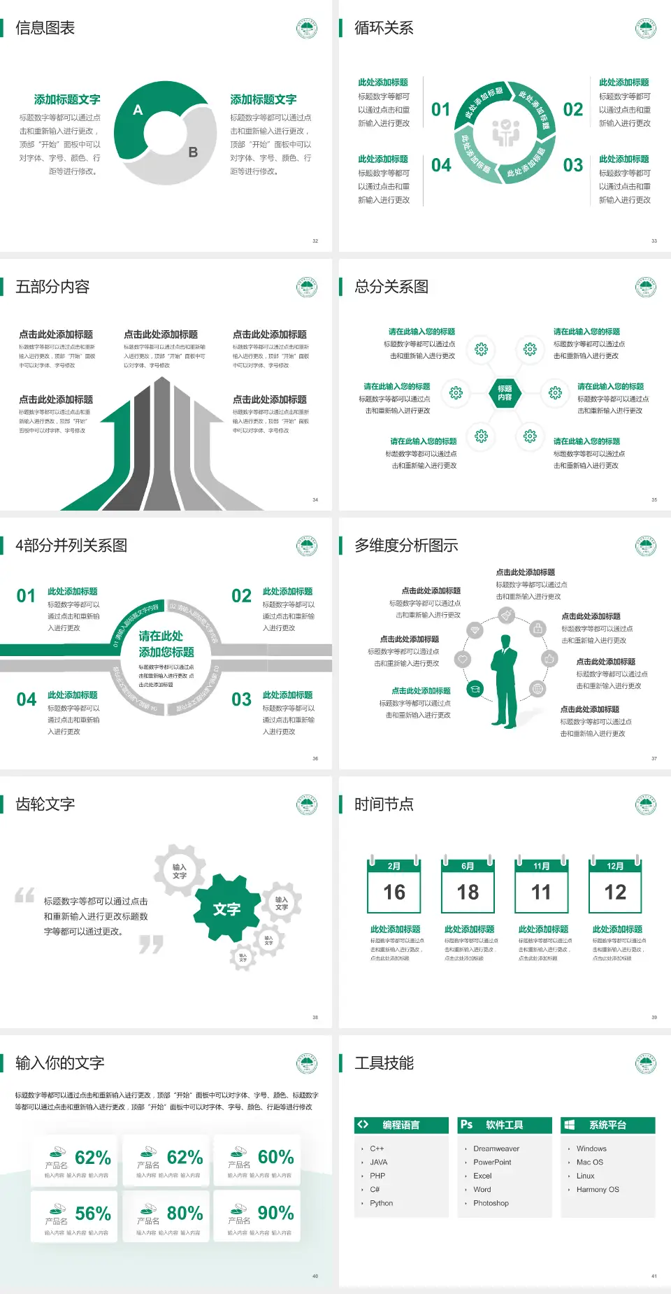 常熟市第二人民医院海虞南路院区护理专业职业生涯规划PPT模板4:3格式幻灯片预览图5