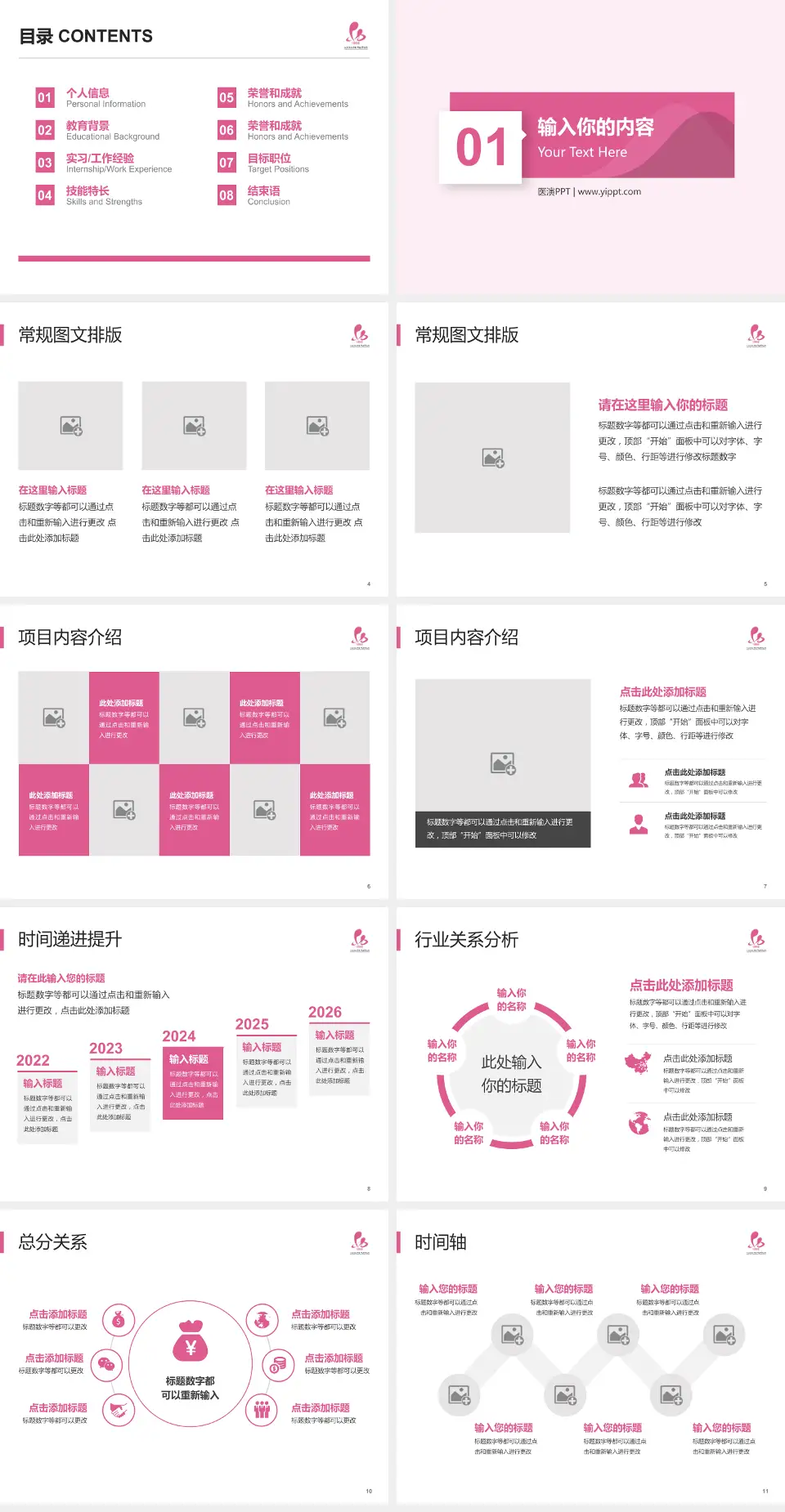 淮安市妇幼保健院财务与预算报告PPT模板4:3格式幻灯片预览图2