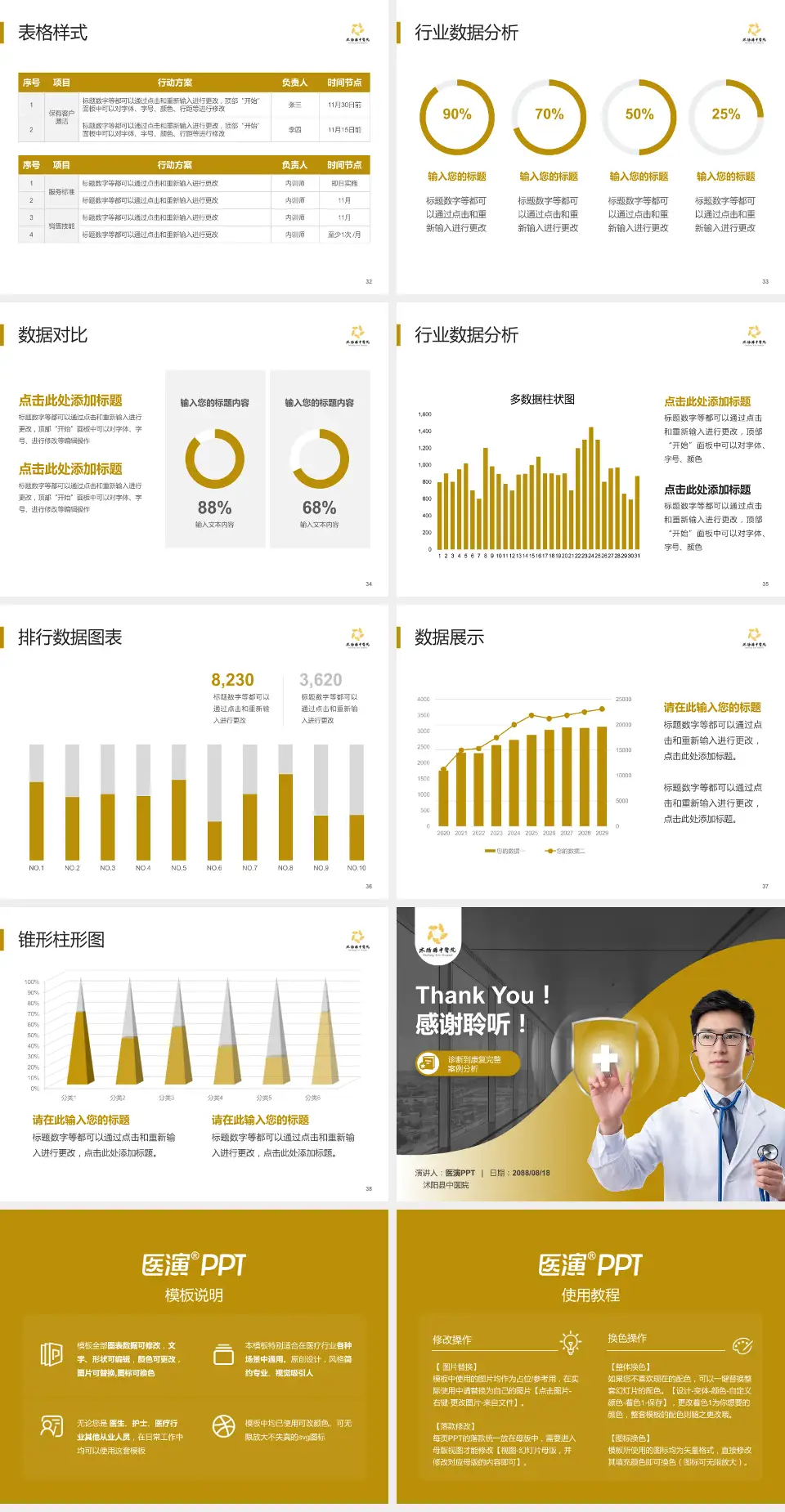 沭阳县中医院医疗知识普及PPT模板4:3格式幻灯片预览图5