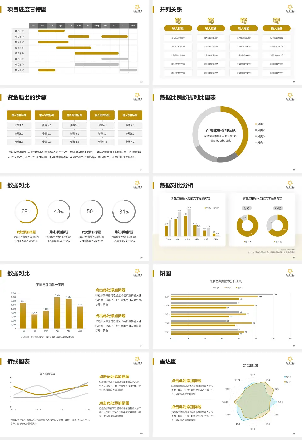 沭阳县中医院项目申请与汇报PPT模板16:9格式幻灯片预览图5