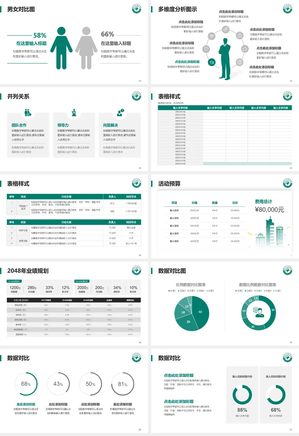 江苏省苏北人民医院财务与预算报告PPT模板16:9格式幻灯片预览图3