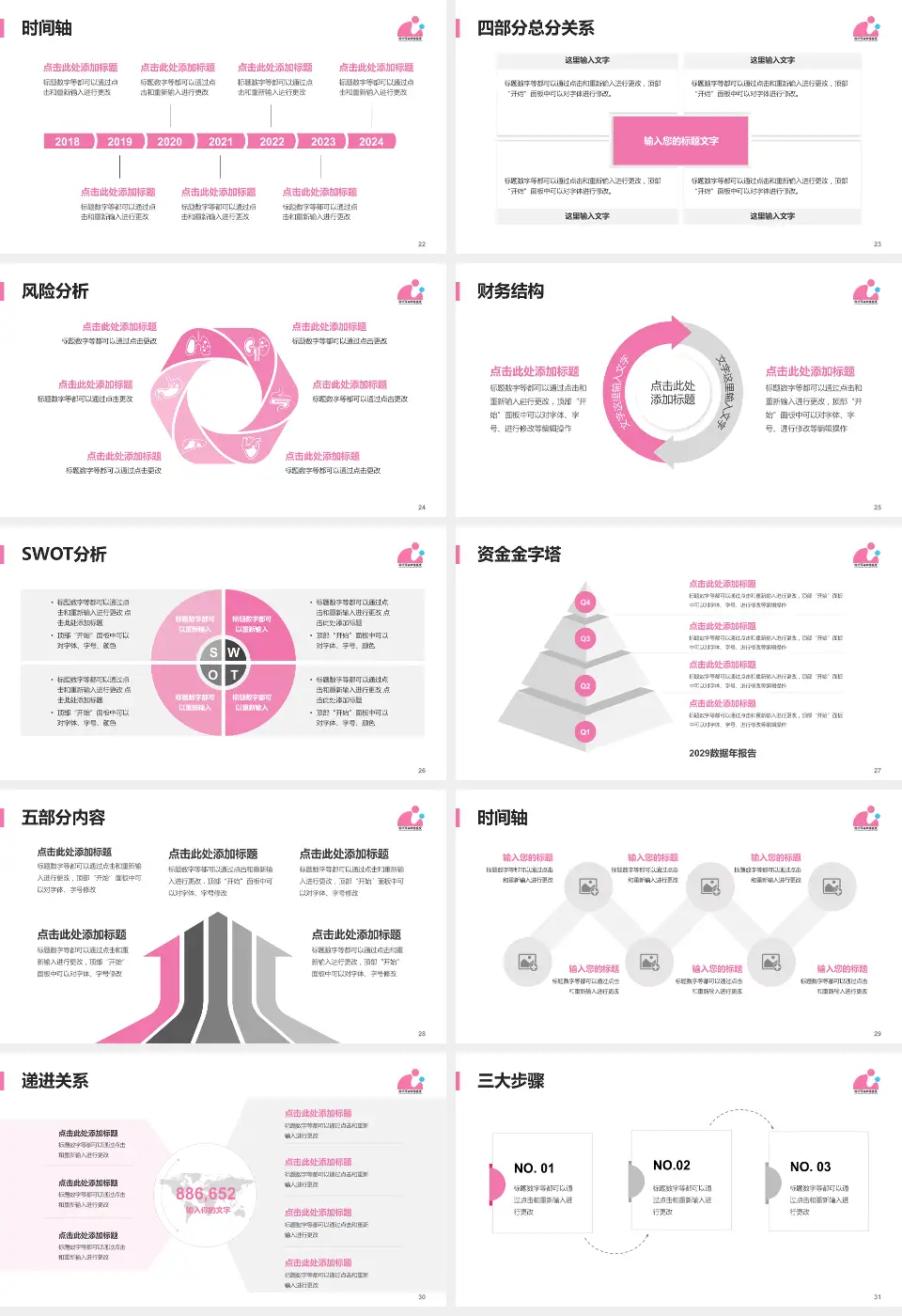 徐州市妇幼保健院患者教育与指导PPT模板16:9格式幻灯片预览图4