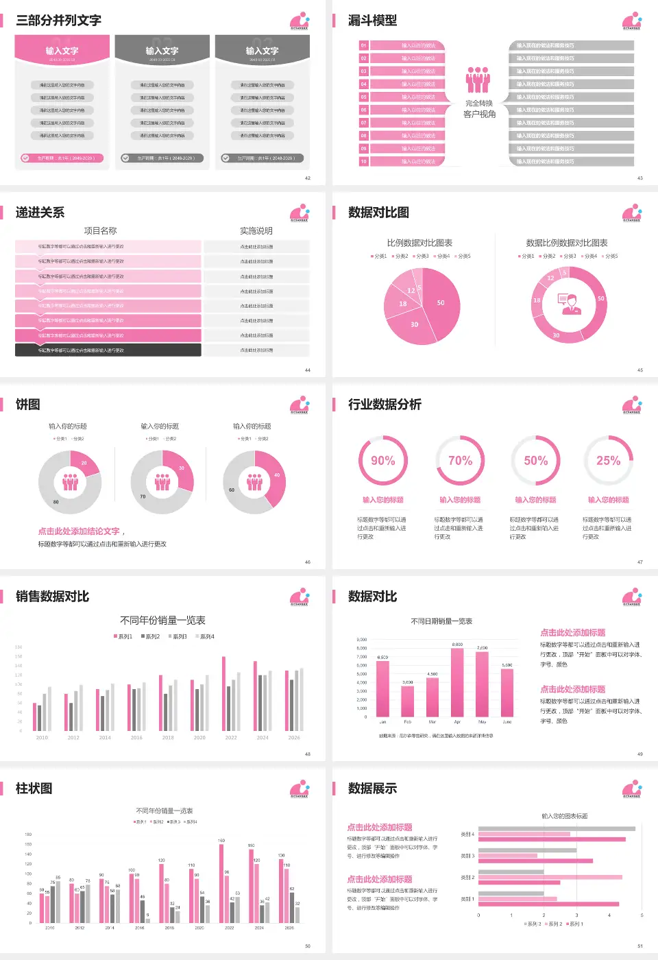徐州市妇幼保健院患者教育与指导PPT模板16:9格式幻灯片预览图6