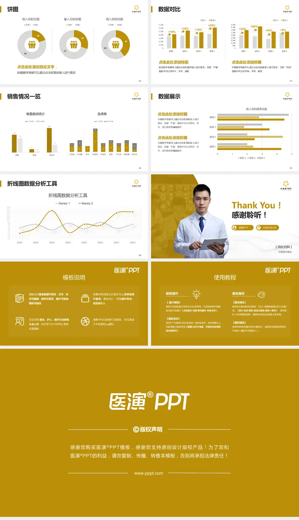 沭阳县中医院病例分享与讨论PPT模板16:9格式幻灯片预览图4