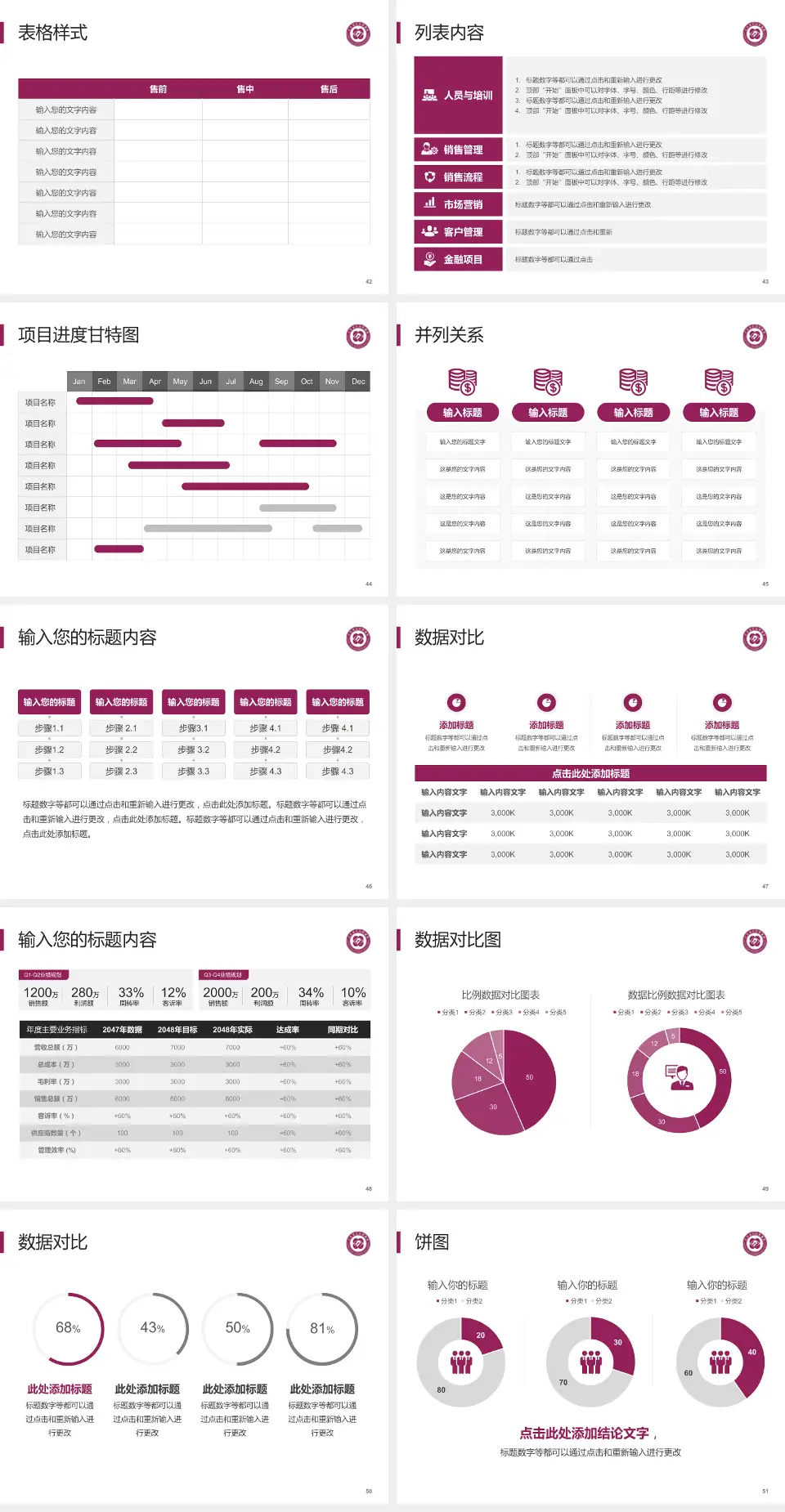 江苏省妇幼保健院医疗行业比赛专用PPT模板4:3格式幻灯片预览图6