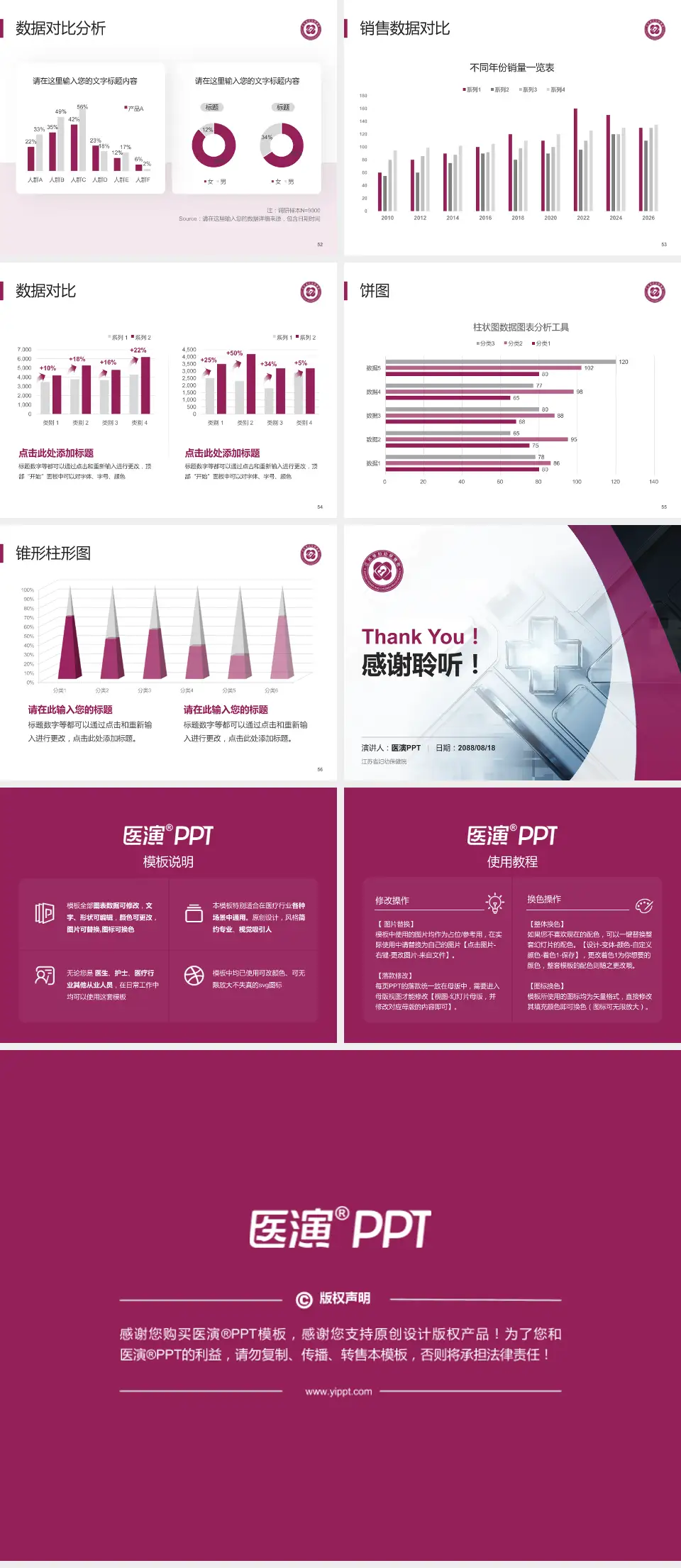 江苏省妇幼保健院医疗行业比赛专用PPT模板4:3格式幻灯片预览图7