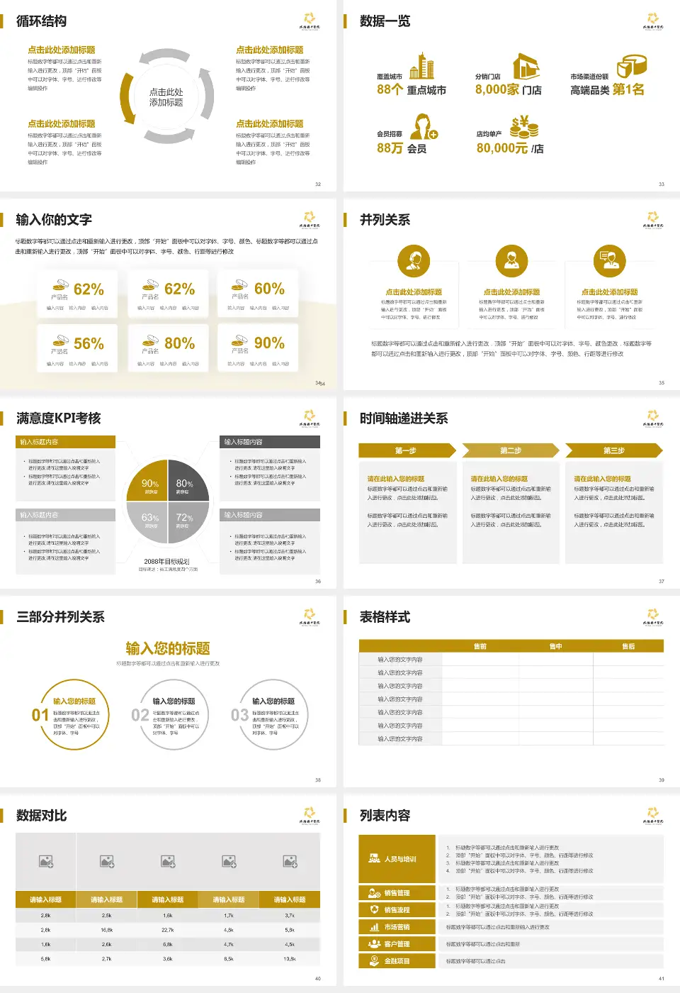 沭阳县中医院患者教育与指导PPT模板16:9格式幻灯片预览图5