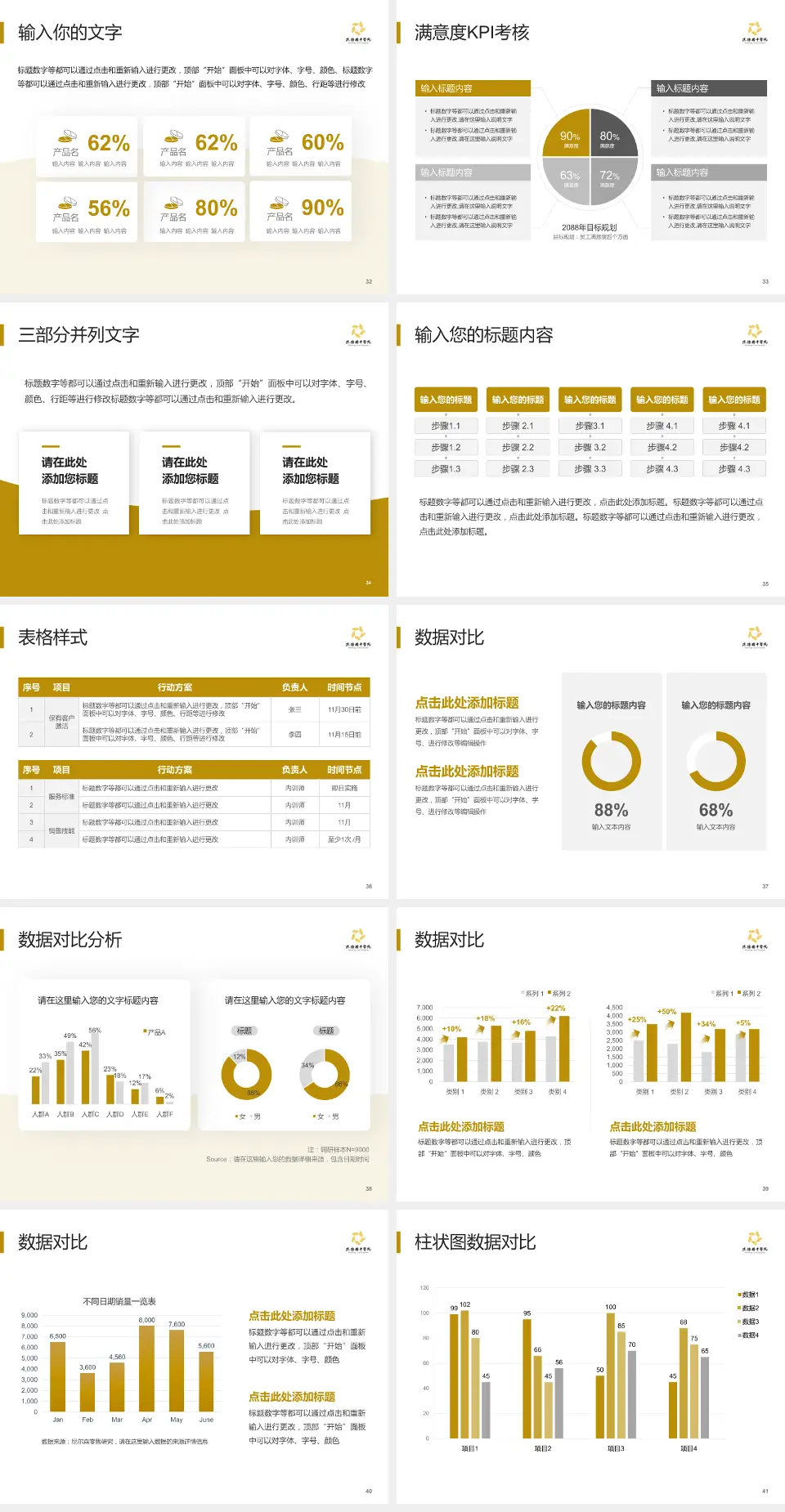沭阳县中医院科研成果展示PPT模板4:3格式幻灯片预览图5