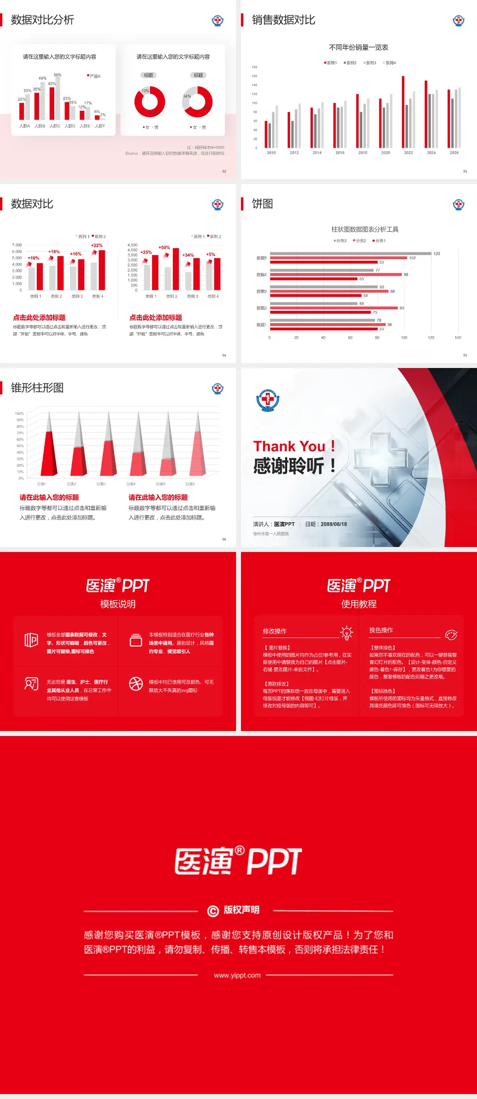 徐州市第一人民医院医疗行业比赛专用PPT模板4:3格式幻灯片预览图7