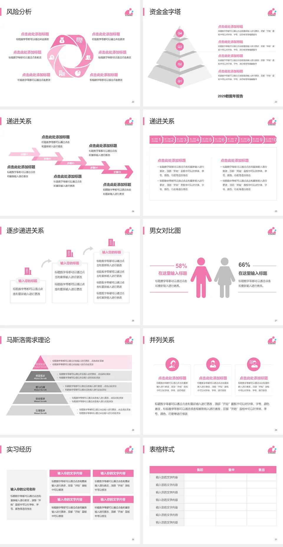 徐州市妇幼保健院项目申请与汇报PPT模板4:3格式幻灯片预览图4