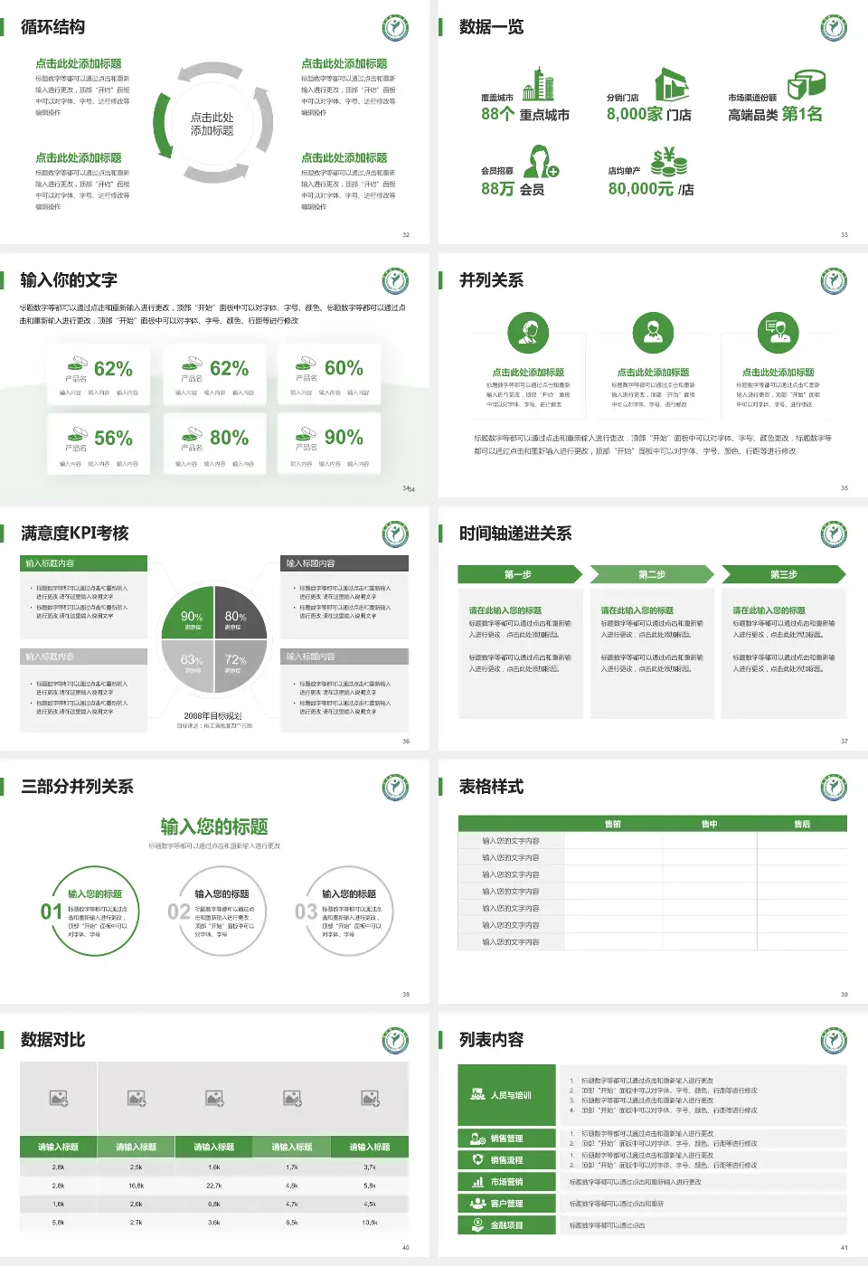 建湖县人民医院患者教育与指导PPT模板16:9格式幻灯片预览图5