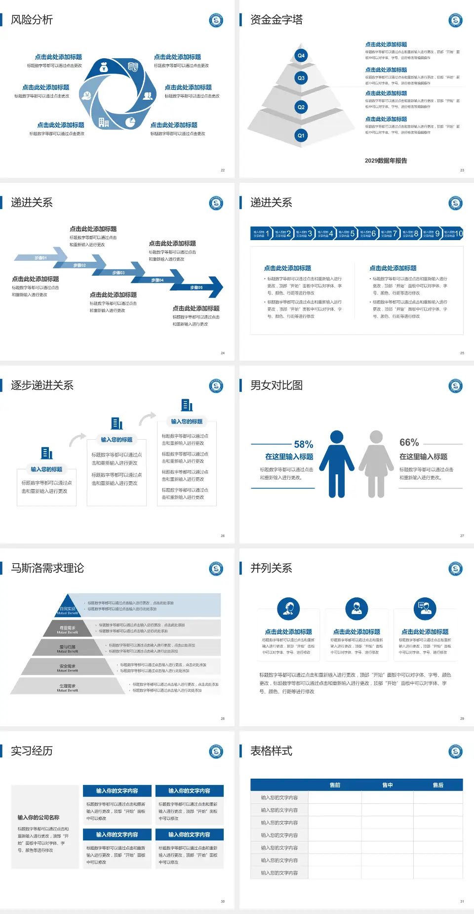 宿迁市第一人民医院项目申请与汇报PPT模板4:3格式幻灯片预览图4