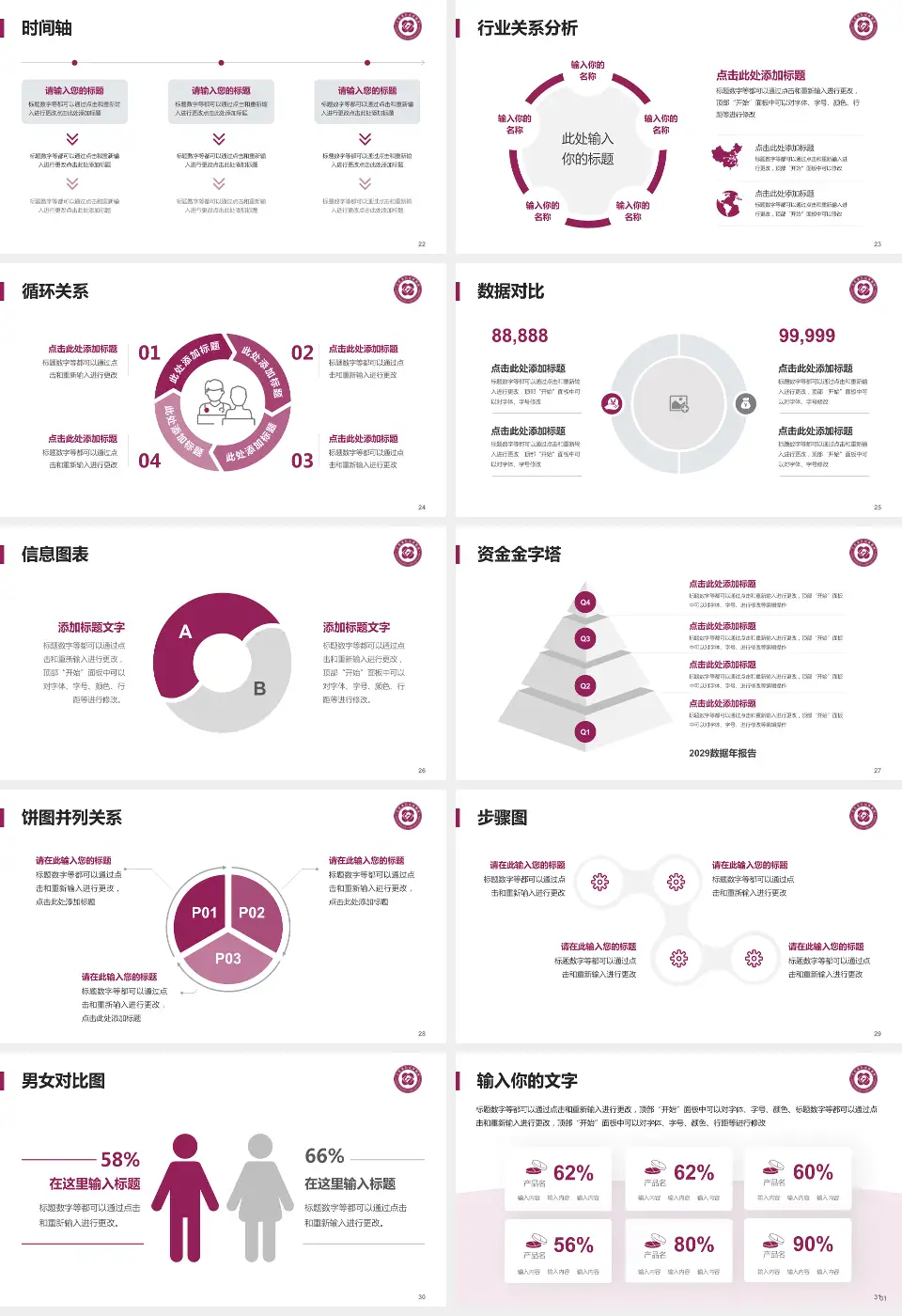 江苏省妇幼保健院医院管理报告PPT模板16:9格式幻灯片预览图4