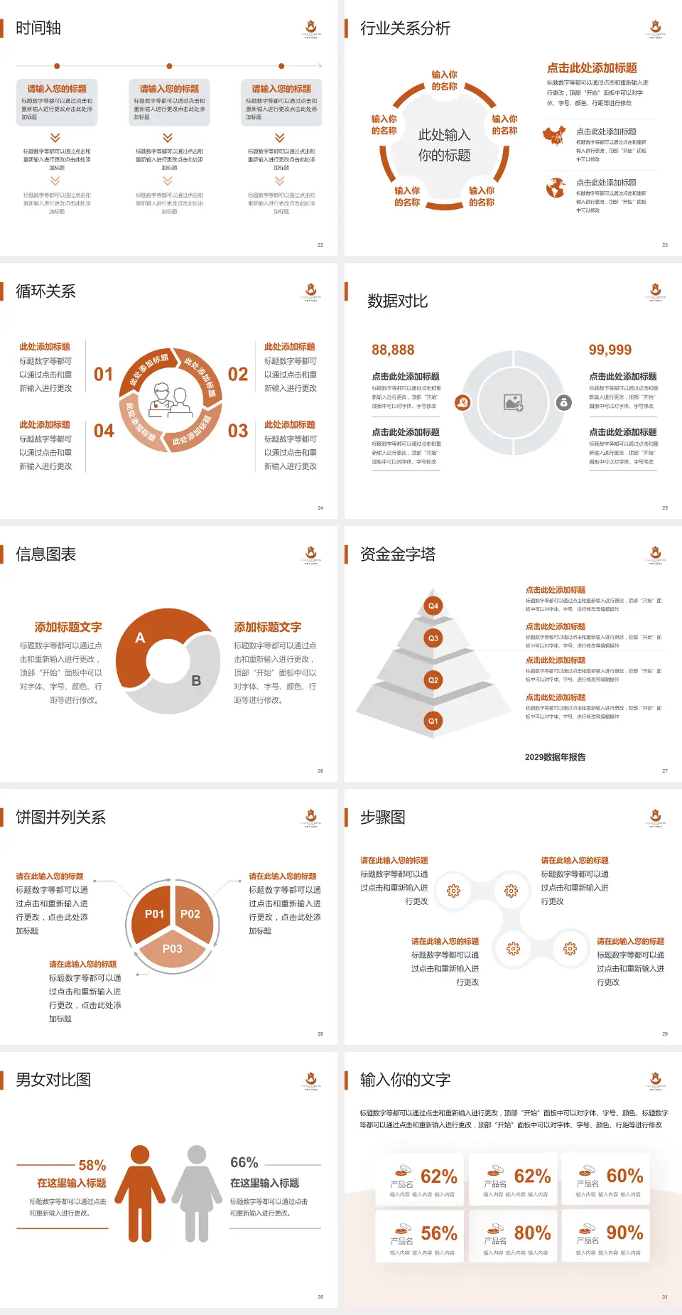 常州市儿童医院医院管理报告PPT模板4:3格式幻灯片预览图4