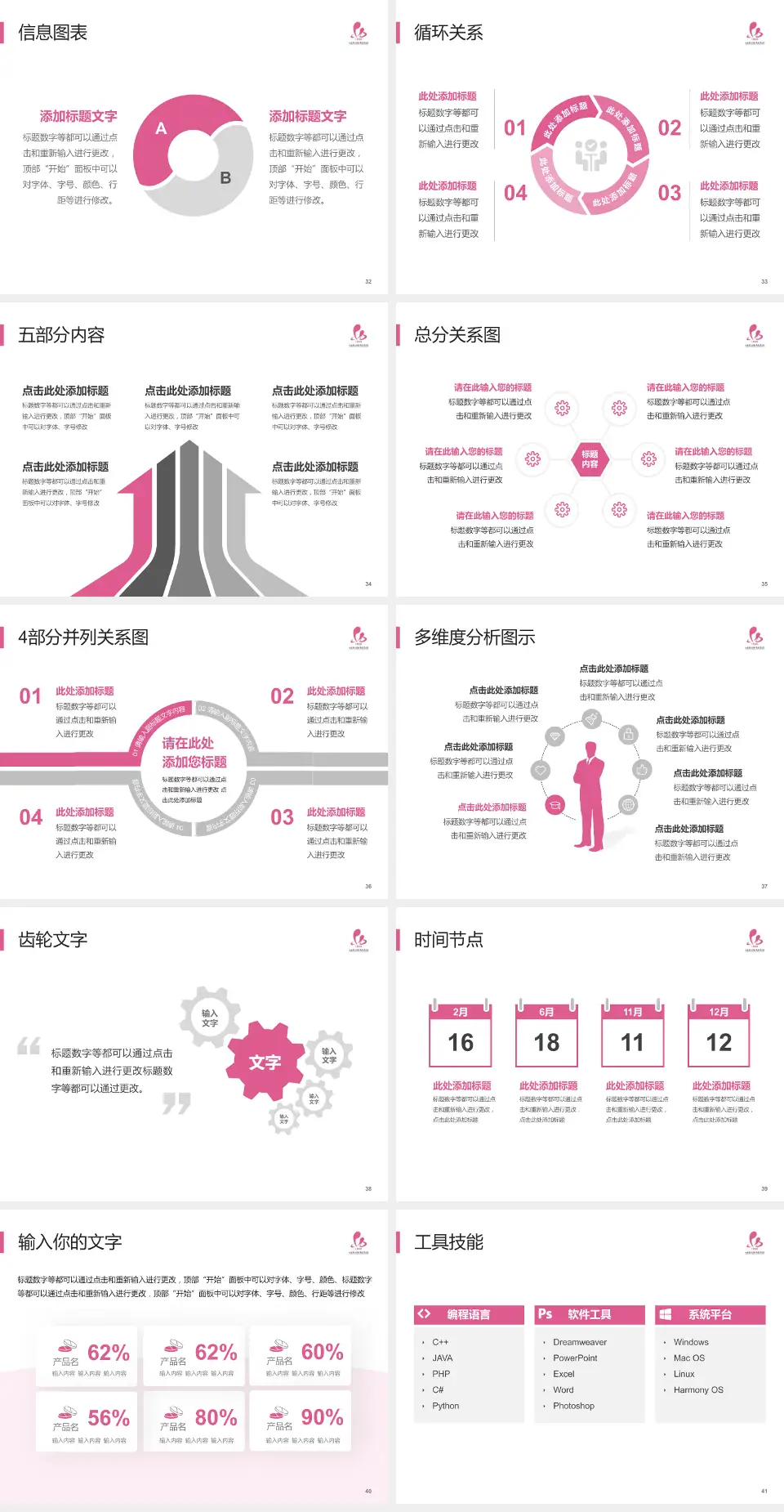 淮安市妇幼保健院护理专业职业生涯规划PPT模板4:3格式幻灯片预览图5