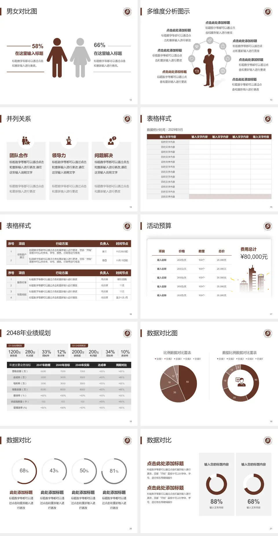 启东市中医院财务与预算报告PPT模板4:3格式幻灯片预览图3