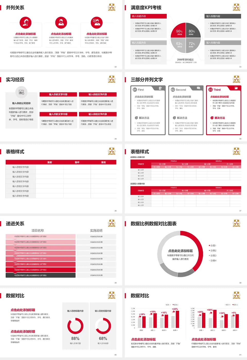 苏州九龙医院医院管理报告PPT模板16:9格式幻灯片预览图5