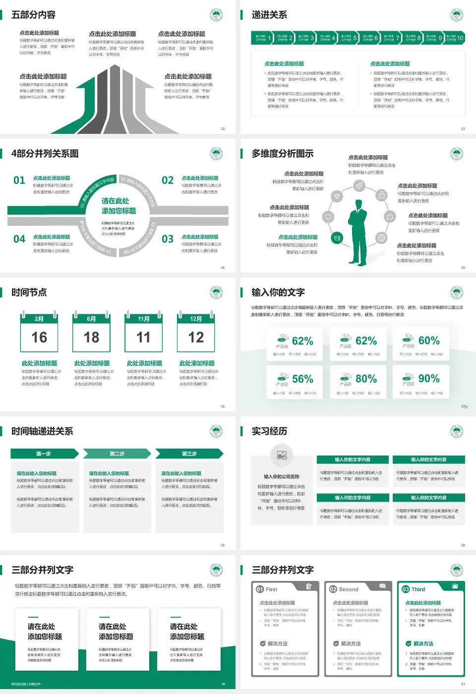 常熟市第二人民医院台山路院区品管圈PDCA演示专用PPT模板16:9格式幻灯片预览图5