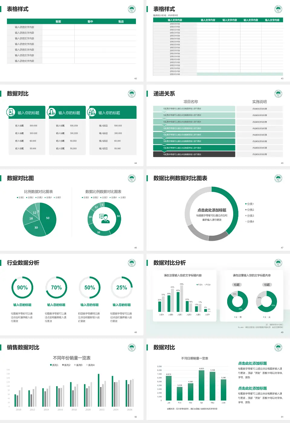 常熟市第二人民医院台山路院区品管圈PDCA演示专用PPT模板16:9格式幻灯片预览图6