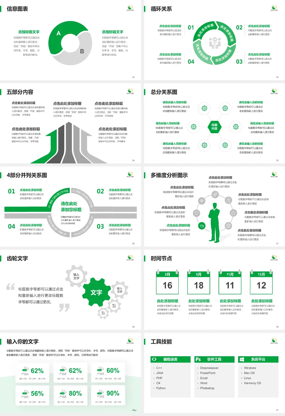 徐州市东方人民医院护理专业职业生涯规划PPT模板16:9格式幻灯片预览图5