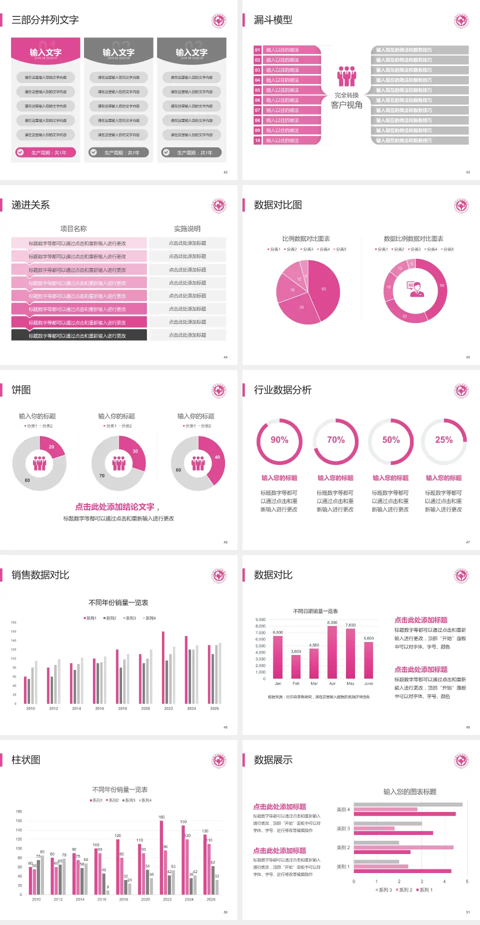 无锡市妇幼保健院患者教育与指导PPT模板4:3格式幻灯片预览图6
