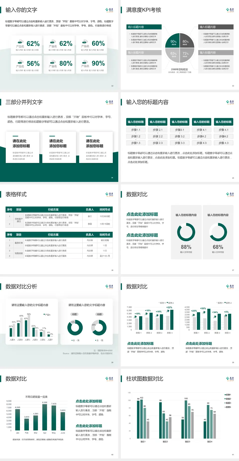 泰康仙林鼓楼医院科研成果展示PPT模板4:3格式幻灯片预览图5