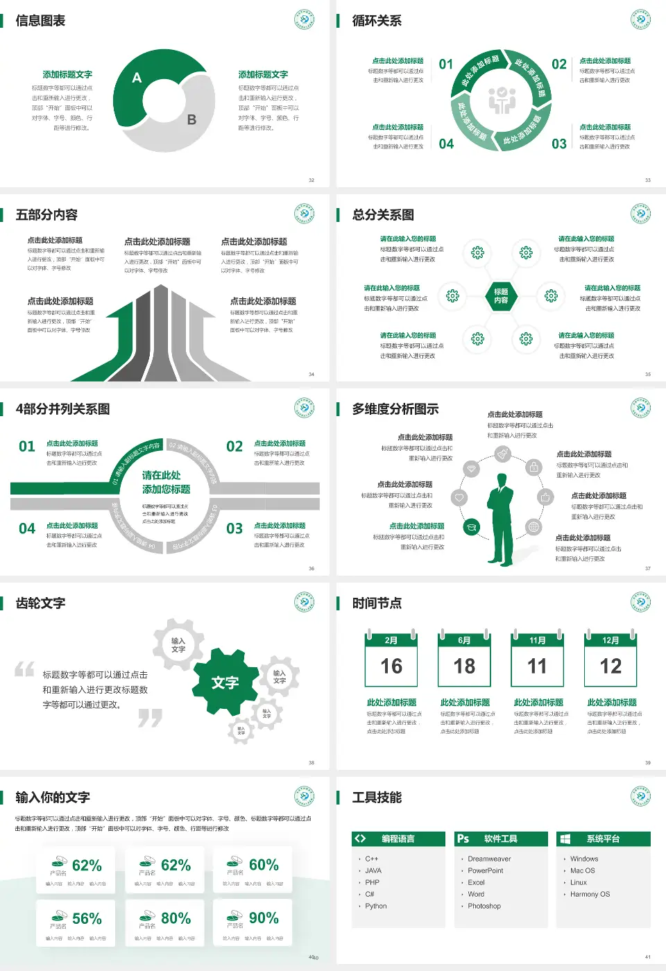 南通市肿瘤医院南院护理专业职业生涯规划PPT模板16:9格式幻灯片预览图5