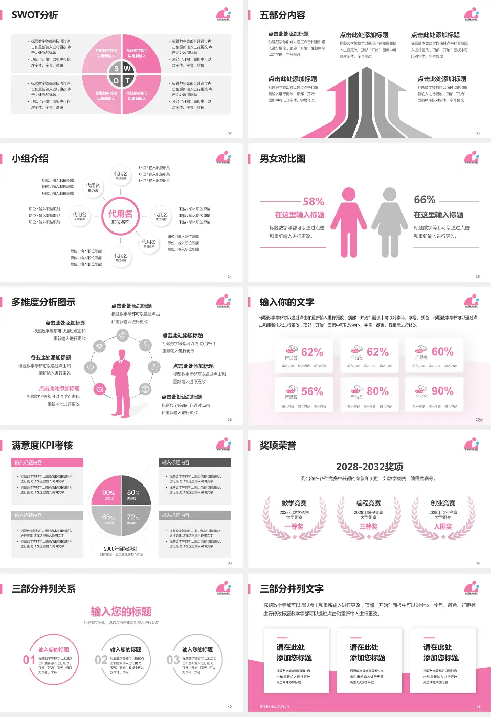 徐州市妇幼保健院医疗行业比赛专用PPT模板16:9格式幻灯片预览图5