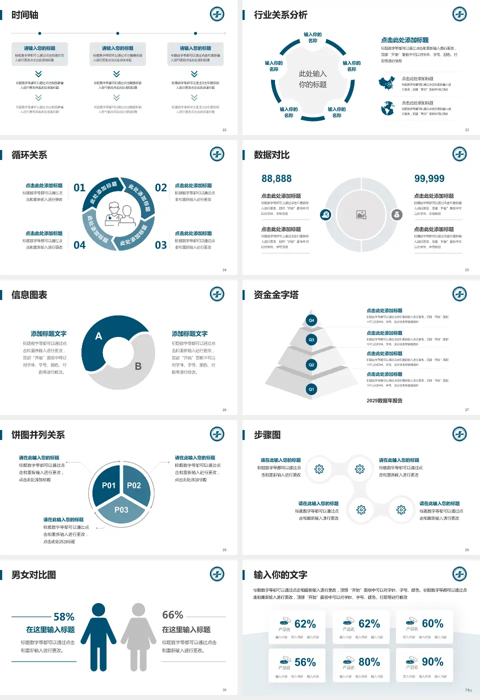 江南大学附属医院医院管理报告PPT模板16:9格式幻灯片预览图4