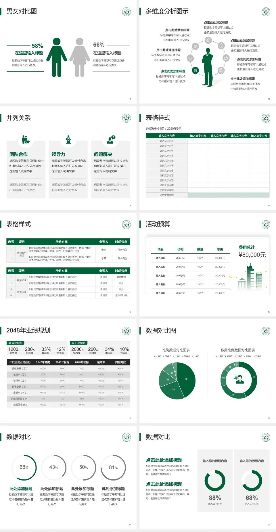 宜兴市人民医院财务与预算报告PPT模板4:3格式幻灯片预览图3