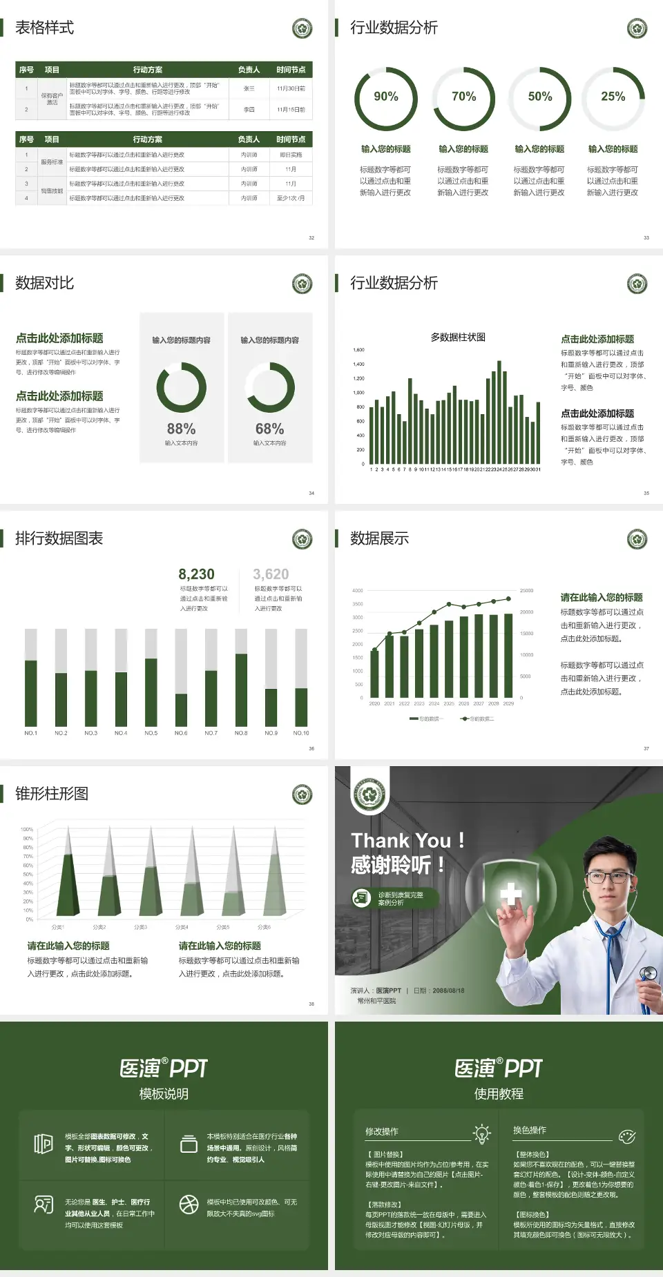 常州和平医院医疗知识普及PPT模板4:3格式幻灯片预览图5
