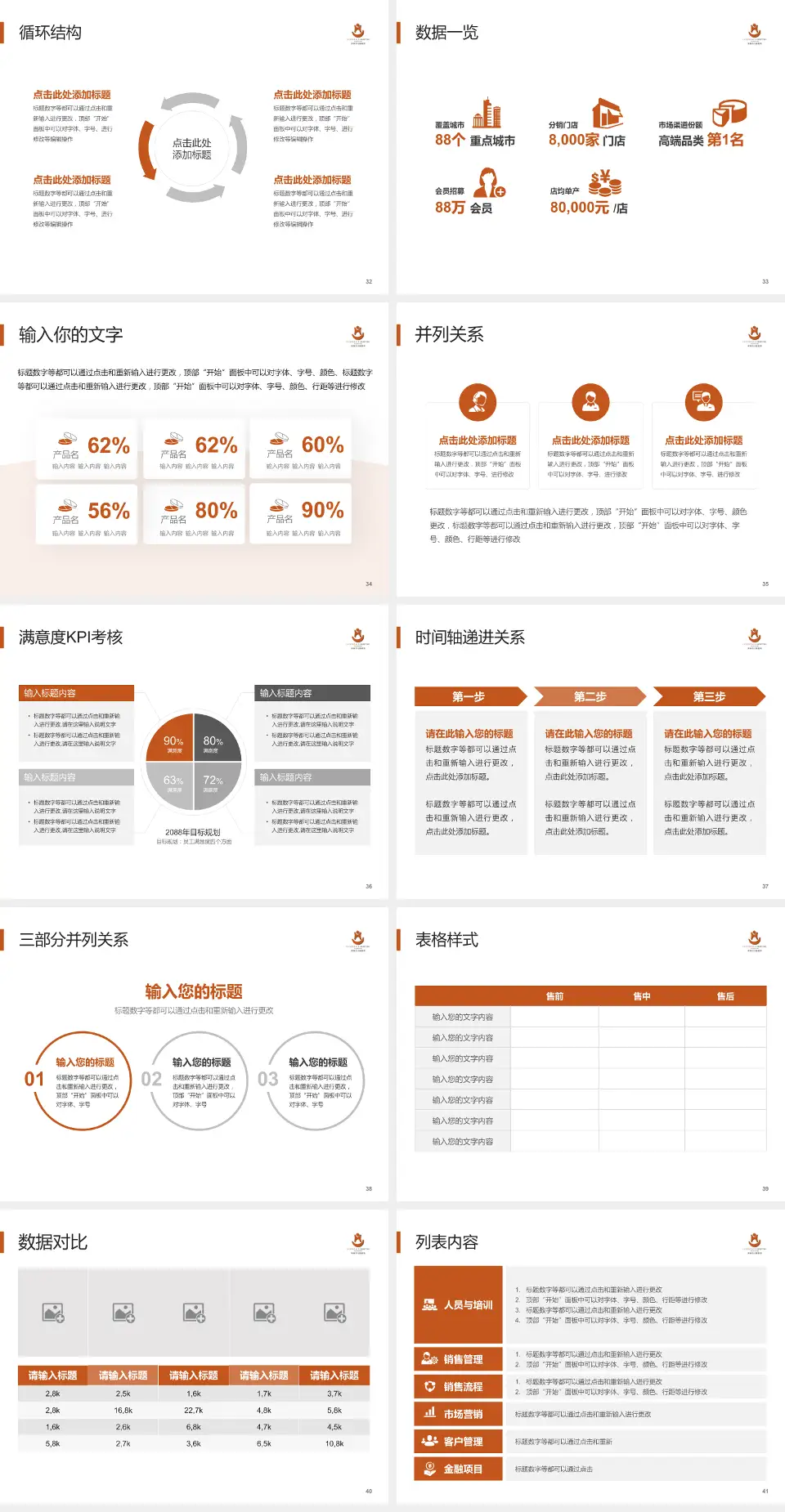 常州市儿童医院患者教育与指导PPT模板4:3格式幻灯片预览图5