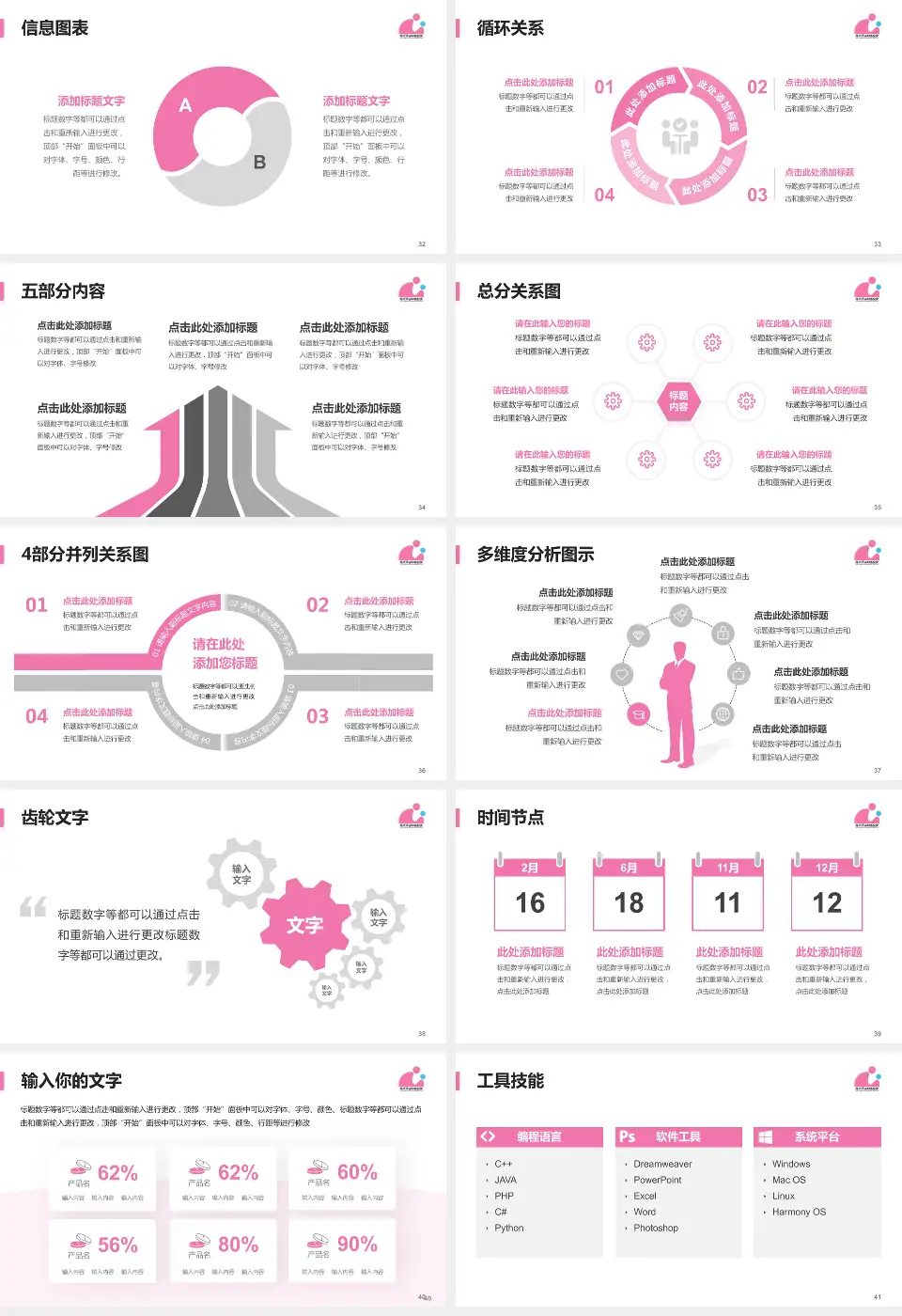 徐州市妇幼保健院护理专业职业生涯规划PPT模板16:9格式幻灯片预览图5
