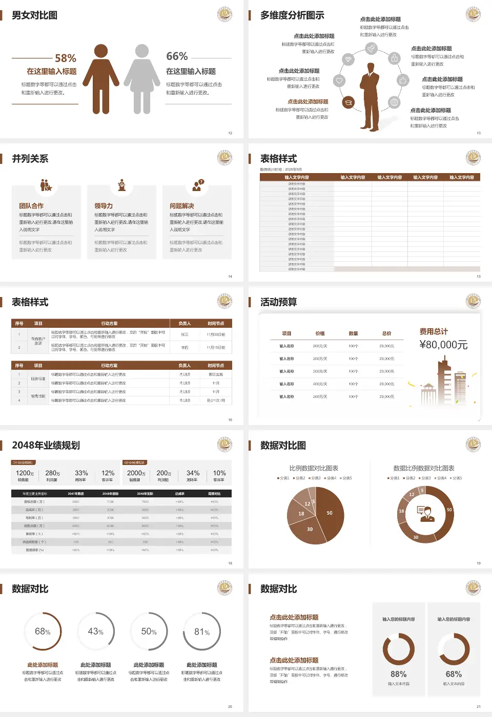 如东县中医院财务与预算报告PPT模板16:9格式幻灯片预览图3