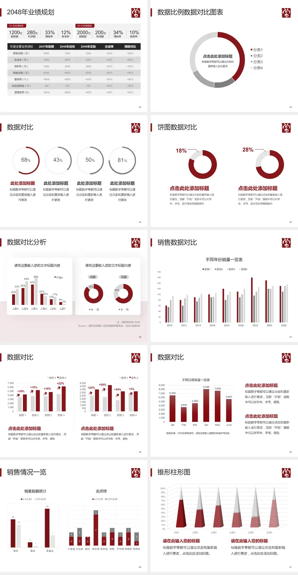 常州市中医医院科室介绍与推广PPT模板4:3格式幻灯片预览图5