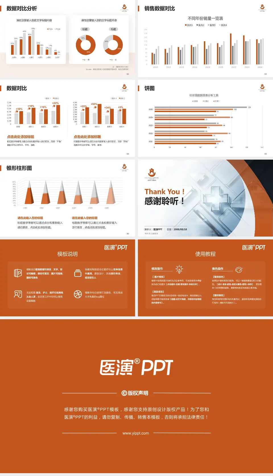 常州市儿童医院医疗行业比赛专用PPT模板16:9格式幻灯片预览图7