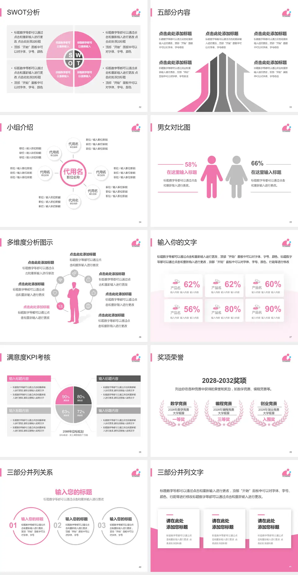 徐州市妇幼保健院医疗行业比赛专用PPT模板4:3格式幻灯片预览图5