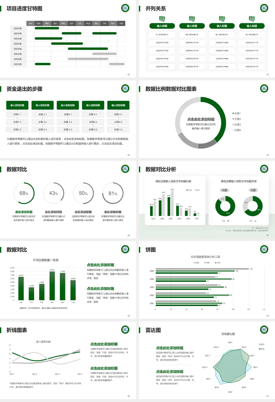 灌云县人民医院项目申请与汇报PPT模板16:9格式幻灯片预览图5